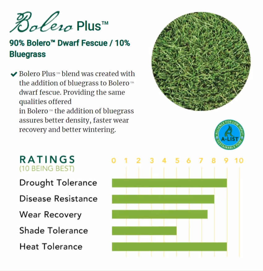 Bolero Plus™ — landscape material for landscaping