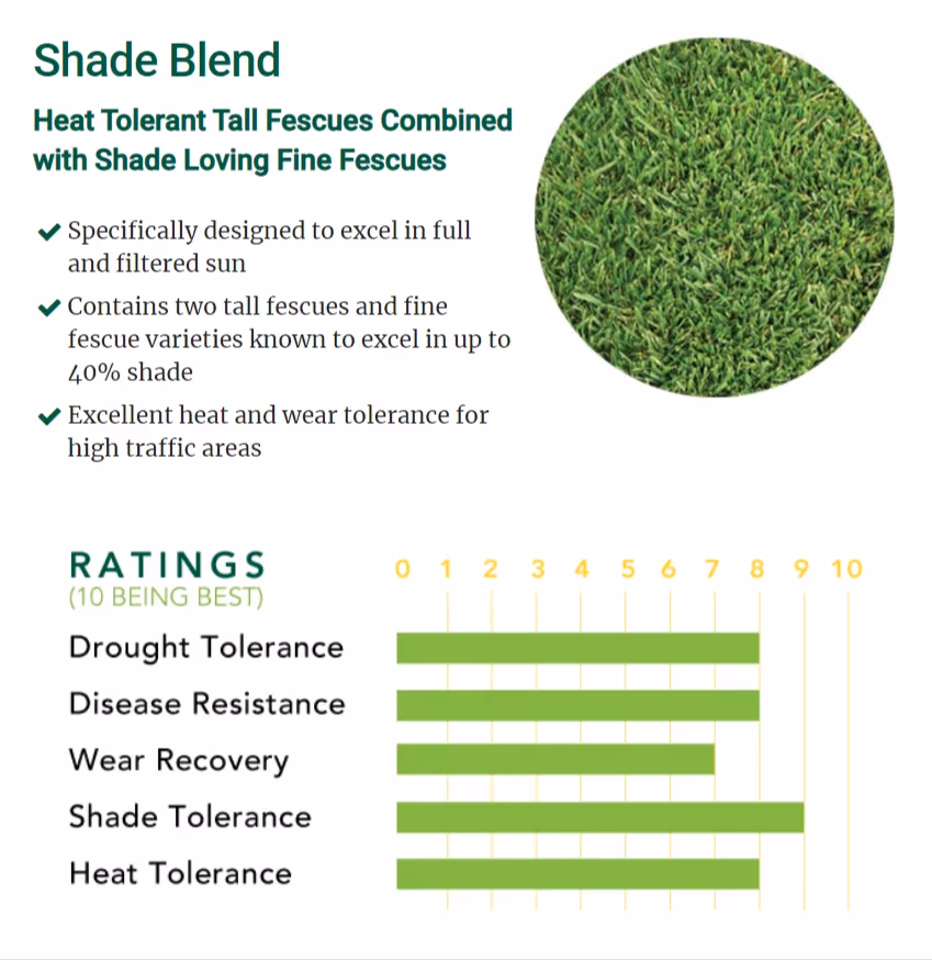 Shade Blend — landscape material for landscaping